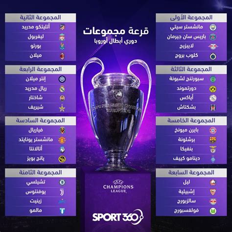 دوري الابطال 2022